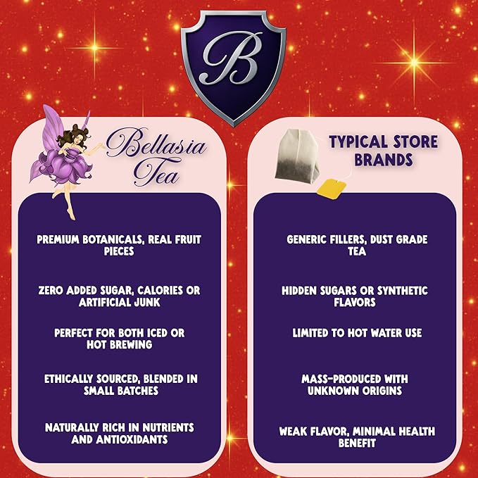 Bellasia Tea Strawberry Lemonade for Kids Using Real Fruit Pieces - Caffeine Free Herbal Tea with Real Ingredients & Balanced Flavor- Add Loose Leaf Tea to Your Child’s Routine for A Fun & Tasty Drink