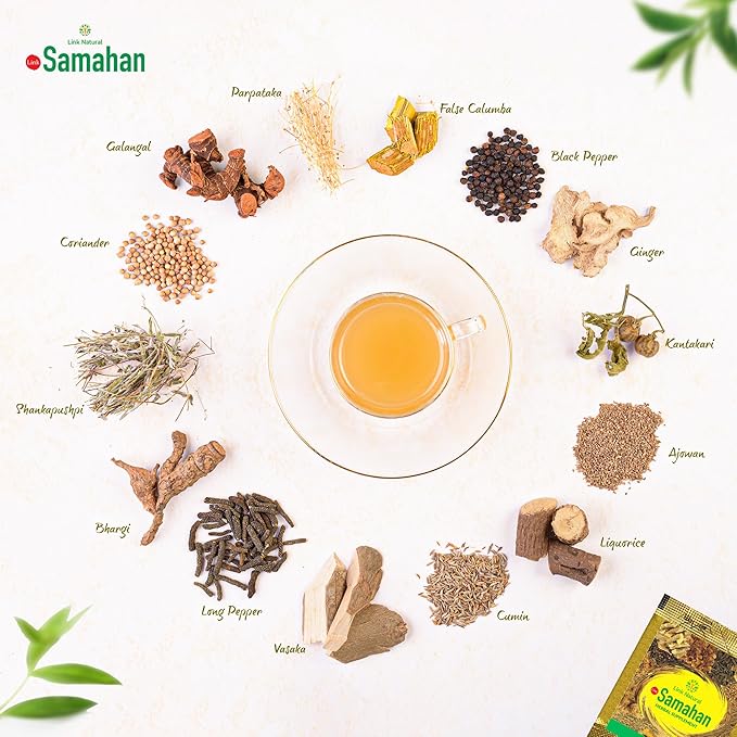 Samahan Herbal Tea 50 sachets Tea by Link Natural Link Samahan