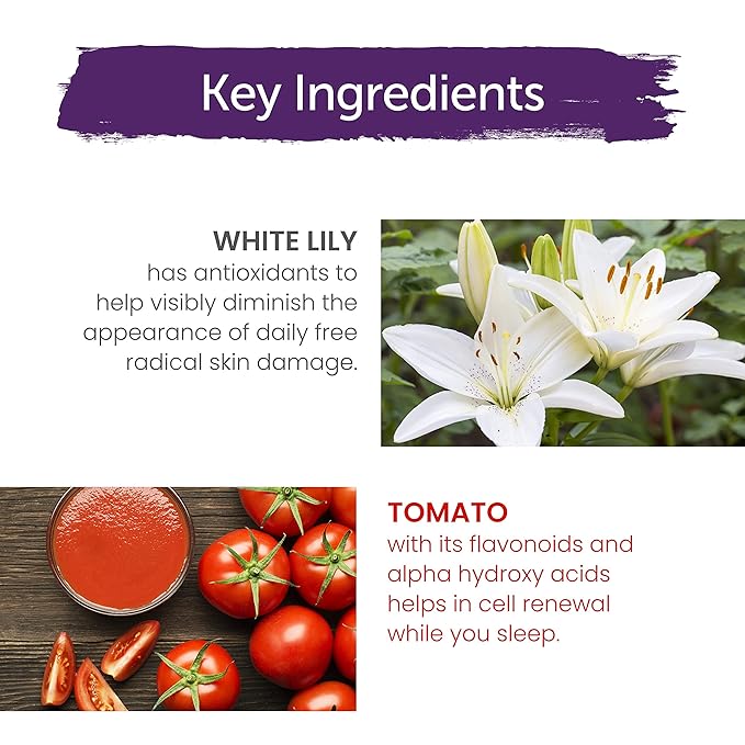 Himalaya Revitalizing Night Cream for Damaged & Aging Skin, Daily Deep Moisturizing Overnight Repair Treatment, For All Skin Types, 1.69 oz (Pack of 2)