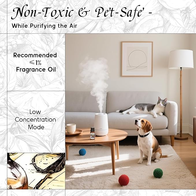 HIQILI Tidal Sonata Diffuser Oil for Humidifiers, Inspired by Gi. o Acqua di, Refill for Reed Diffusers, Mediterranean Vibe - 0.34 Fl Oz