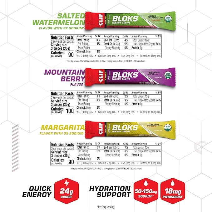 CLIF BLOKS - Energy Chews - Variety Pack - Non-GMO - Plant Based - Fast Fuel for Cycling and Running - Quick Carbohydrates and Electrolytes - 2.12 oz. Packets (12 Count)