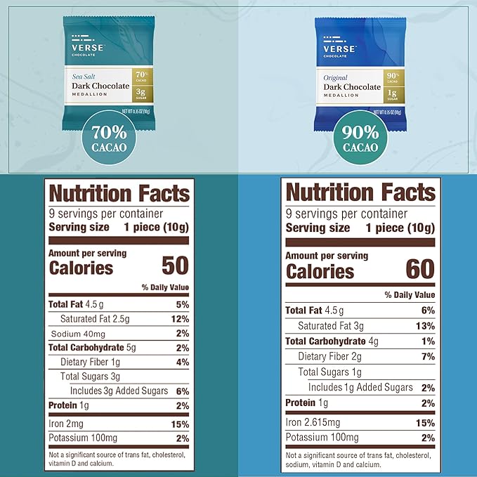 Verse Dark Chocolate Squares Variety Pack - Original and Sea Salt w/Low Cane Sugar, High Cacao - Premium Dark Chocolates - Individually Wrapped Chocolate Squares (9 Count, 2 Pack)