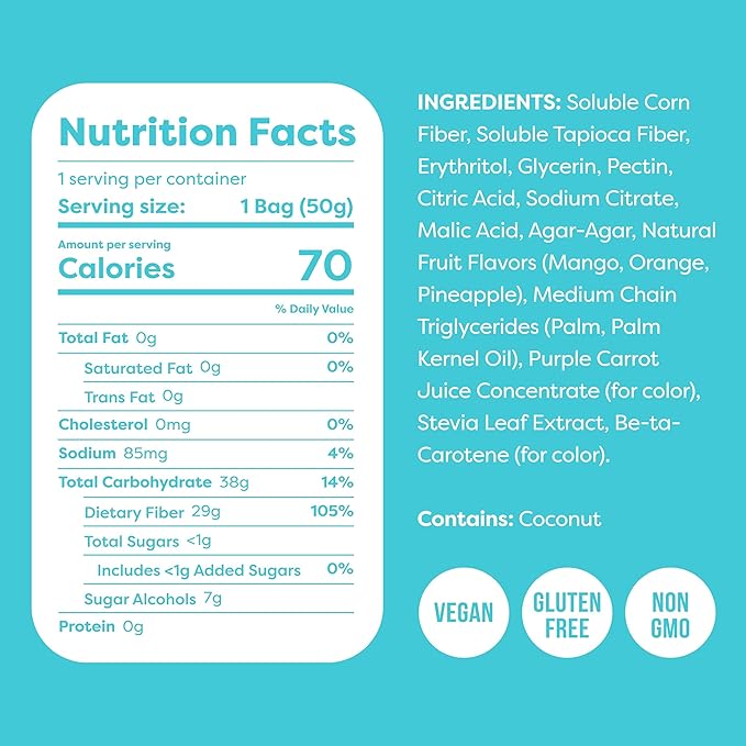 Kiss My Keto Sugar Free Gummies, Gummy Ring 6-Pack – Satisfy Cravings while Staying in Ketosis – High Fiber, 2g Net Carbs, Non-GMO, Vegan, & No Gluten – Calorie-Friendly Vegan Candy