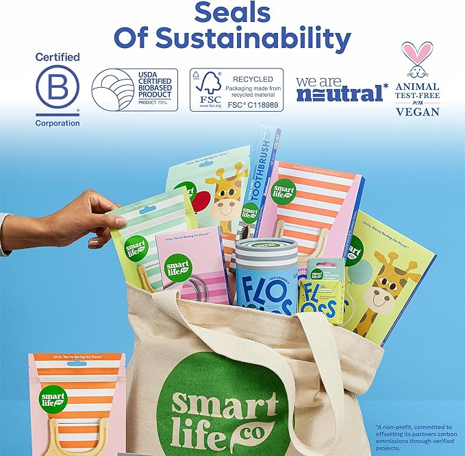 SmartLifeco Eco-Friendly Dental Floss Picks (50ct) - Flossers Made with Straw Wheat, Superior Anti-Shred Thread for Tight Gaps, Tooth Pick Stick for Adults, Soft on Gum & Teeth, Vegan, Mint