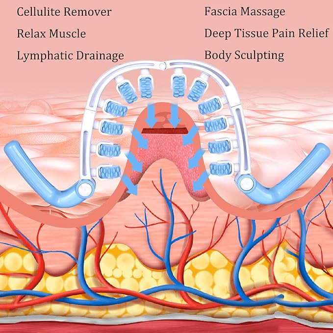 Cellulite Massage Roller, Cellulite Remover Tool for Thighs, Waist, Legs, Calf, Lymphatic Drainage, Fascia Massage, Anti-Celulitis, Body Sculpting, Relax Muscle Pain Relief Tool