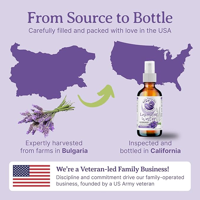 Bella Terra Oils - Hydrosol Water 16oz - Luxurious Lavender Organic Rose Water Blend, Packed with Essential Minerals & Amino Acids, Ultimate Skin Quencher