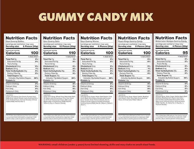 Gummy Candy Bulk 2 Pound Bag | Sour and Sweet Gummy Mix | Peach Rings, Worms, Bottles, Mini Belts, Watermelon Wedges | Party Gummies Variety Pack | Assorted Chewy Candies