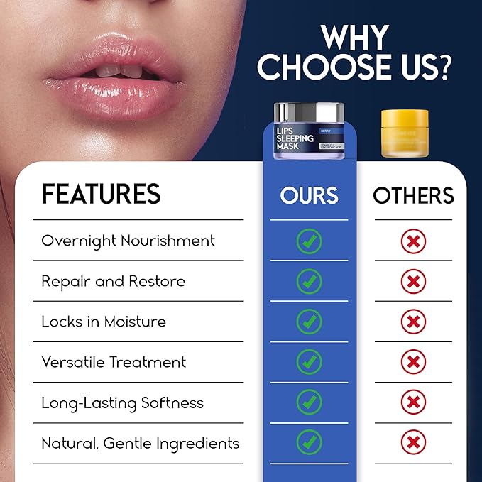 Lip Mask Overnight with Hyaluronic Acid & Collagen, Lip Sleeping Mask for Dry Cracked Lips, Moisturizing, Hydrating, Exfoliating Night Treatment for Lip Care (Strawberry) (0.7, Berry)