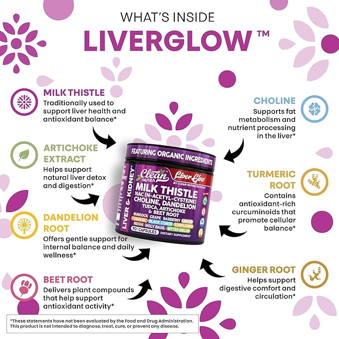 Clean Nutra Milk Thistle NAC Choline Dandelion Root TUDCA Artichoke Beet Root Burdock Holy Basil Supplement Liver Cleanse Detox Support Repair Lymphatic Complex for Liver & Kidney 90 Vegan Capsules