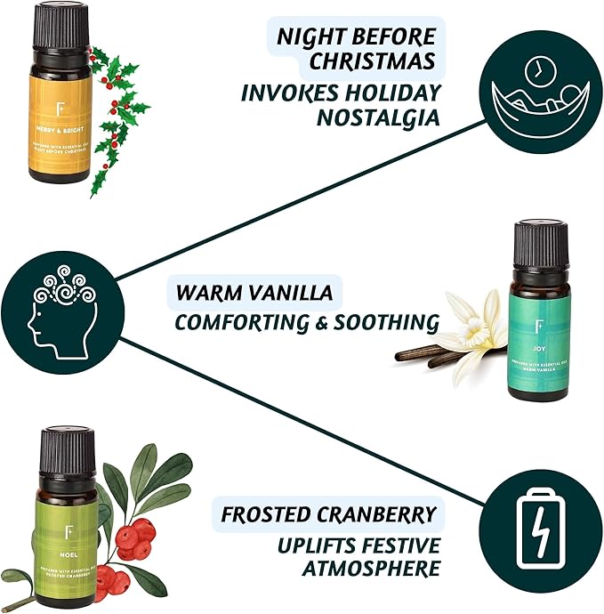 Folkulture Christmas Fragrance Oils for Diffuser as Gifts | Set of 6 Christmas Essential Oils Set for Diffusers for Home | Peppermint, Candy, Apple Tart, Cranberry, Vanilla (Christmas Magic)