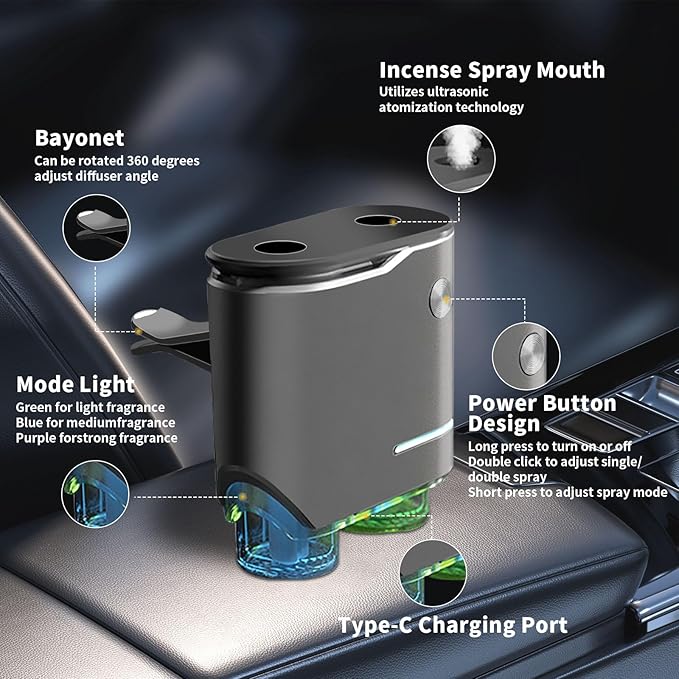 Smart Car Air Fresheners with Dual-Channel Diffuser & 4pcs Essential Oils, Automotive Scent Dispenser Rechargeable Aromatherapy Diffuser Vent Clip for Cars, 3 Adjustable Modes, Long-Lasting Fragrance