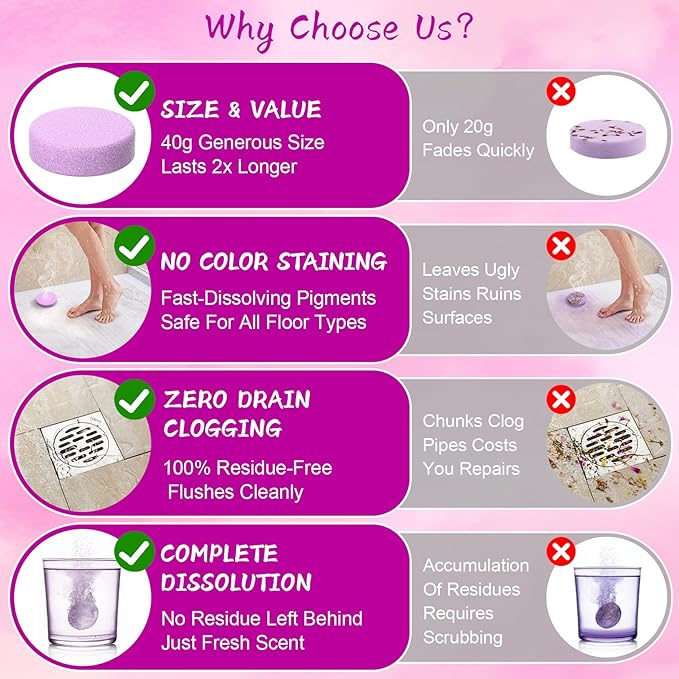 Shower Steamers Aromatherapy 8 Pack - Gifts for Women, Shower Bombs with Essential Oils, Self Care and Stress Relief Stocking Stuffers, Birthday Gifts for Women and Men. Dreamy Watercolor Style