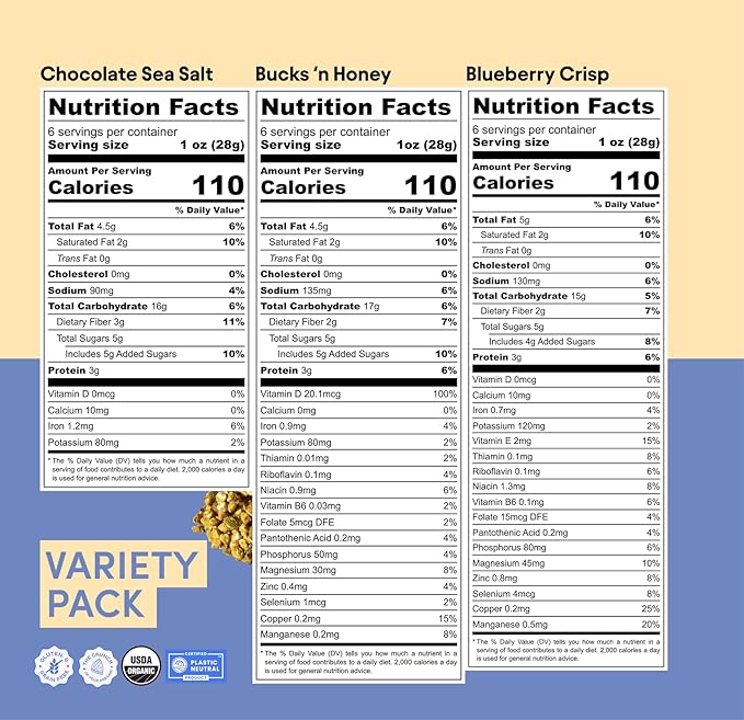 Clusterbucks Superfood Clusters – Grain-Free, Keto-Friendly Granola with Regeneratively Grown Sprouted Buckwheat– Gluten-Free, Low-Carb, Organic Healthy Snack (6 Ounce (Pack of 6), Variety #2)