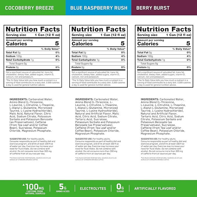 Optimum Nutrition Amino Energy Sparkling Hydration Drink, Electrolytes, Caffeine, Amino Acids, BCAAs, Sugar Free, 12 Fl Oz, Berry Variety Pack of 12 (Packaging May Vary)