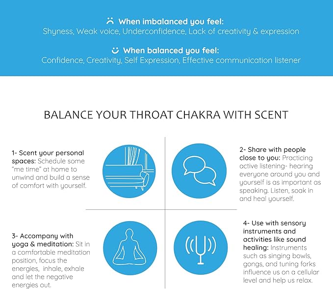 Throat Chakra Essential Oil Diffuser Blend by Aromafume | 3 x 10ml/0.33 fl oz | Vishuddha | Aromatherapy Oils for Chakra Balance | Peppermint & Lavender Extracts | Incense for Meditation, Yoga, Reiki