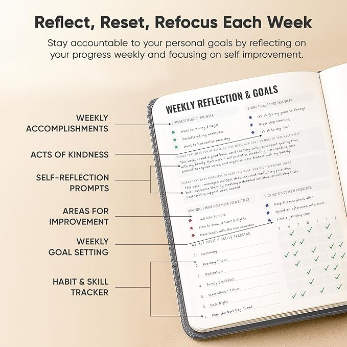 Best Daily Journal for Men & Women for Mindfulness, Productivity, Happiness & Self Care | Gratitude Journal, Affirmation Journal, Positivity Journal, Manifestation Journal, Self-Care Journal, Habit Tracker & Daily Journal with Prompts (Gray)