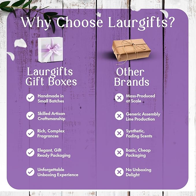 Small Lavender Spa Gift Box for Women – Relaxing Self Care Set with Candle, Bath Bomb, Soap & Scrub – Birthday, Thank You, Christmas, Housewarming, Bridal Shower, Get Well Soon Gifts for Her