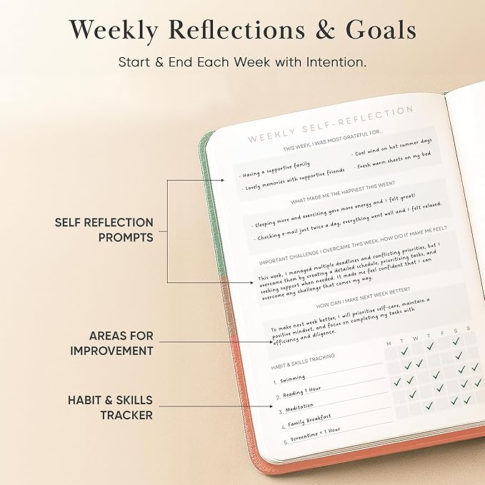 Gratitude Journal For Women & Men - Mental Health, Self Love & Self Care Journal - Morning - 5.8" x 8.3" - Mantra Planner