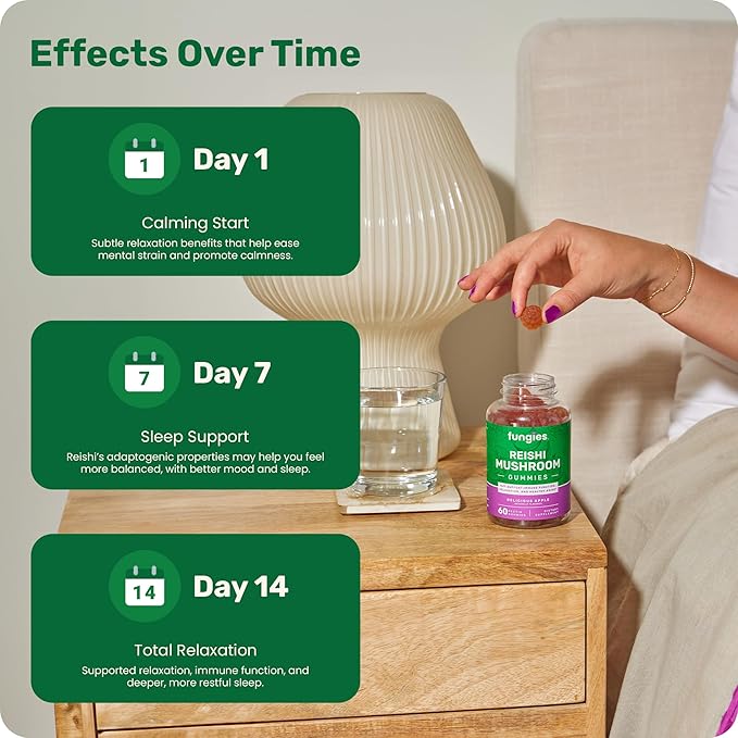 Fungies Reishi Mushroom Gummies, Delicious Apple Flavor - Mushroom Herbal Supplement Gummy for Adults Supports Immune Health, Relaxation & Healthy Aging - Calming Gummies for Sleep - 60 Servings