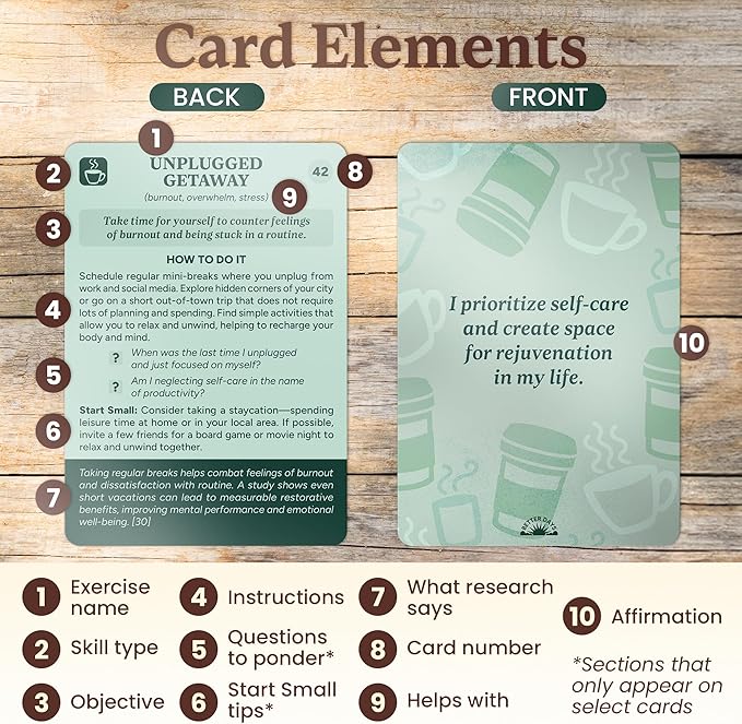 Better Days Coping Cards – 65 Skills & Exercises to Cope with Stress, Anxiety, & Anger – 3.5” x 5” Therapy Flashcards with Affirmations and Guidebook – Nurture Emotional Resilience & Mental Health