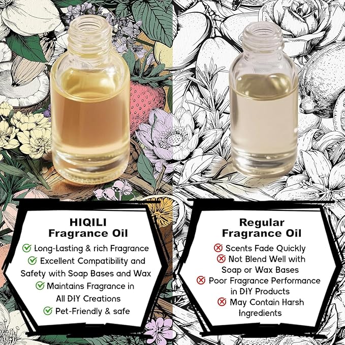 HIQILI Blue Miracle Water Fragrance Oil for Diffuser, Inspired by H.er-mes Ed.Mer-veilles-blu, Candle, Perfume & Soap Making, Crisp Ocean Notes, Long-Lasting Aroma - 1 Fl Oz