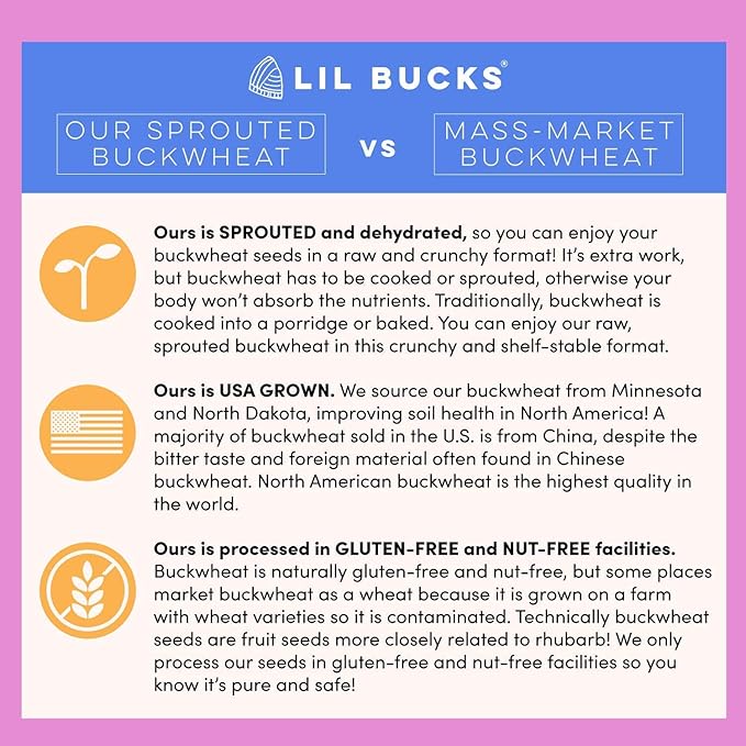 Clusterbucks Superfood Clusters – Grain-Free, Keto-Friendly Granola with Regeneratively Grown Sprouted Buckwheat– Gluten-Free, Low-Carb, Organic Healthy Snack (6 Ounce (Pack of 6), Chocolate Sea Salt)