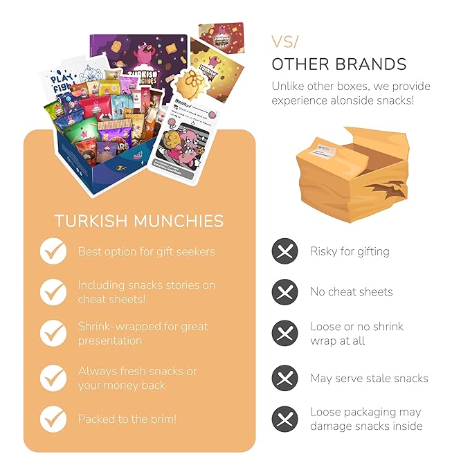 International Snack Box | Premium Exotic Foreign Snacks | Unique Snack Food Gifts | Try Extraordinary Turkish Snacks | Candies from Around the World (Ultra Mega Green)