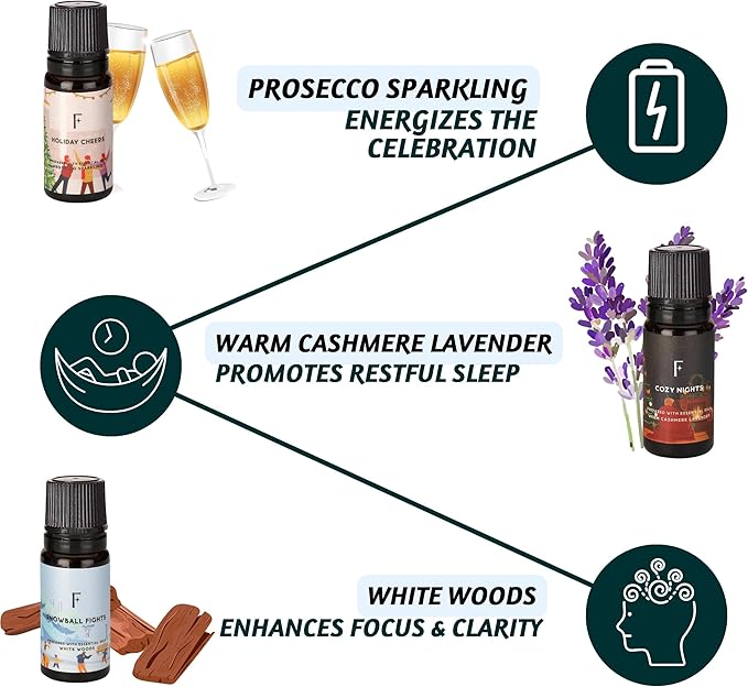 Folkulture Christmas Fragrance Oil | Pack of 3 Christmas Essential Oils Set | Scented for Diffusers for Home | Christmas Gifts | Scents - White Woods, Cashmere, Lavender - (Winter Wonderland)