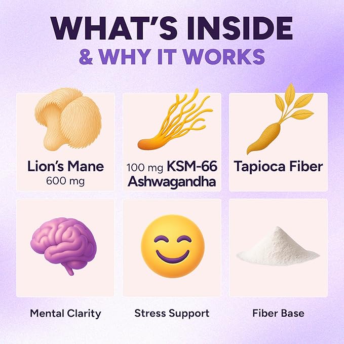 Sugar Free Lions Mane Supplement Gummies with KSM-66 Ashwagandha - Nootropic Supplement for Cognition, Brain Fog, Mental Clarity, Focus & Stress Support - Natural Berry Flavor, Vegan, Made in USA