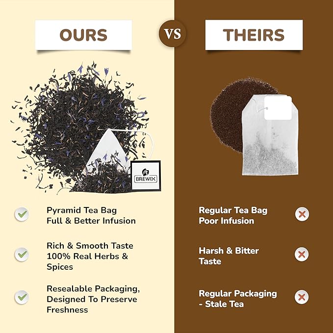 BREWIX, Vanilla Caramel Dessert Tea (25 Pyramid Black Tea Bags) | Naturally Flavored, Caffeinated & Sugar-Free | A Cozy & Indulgent Brew for Anytime Cravings