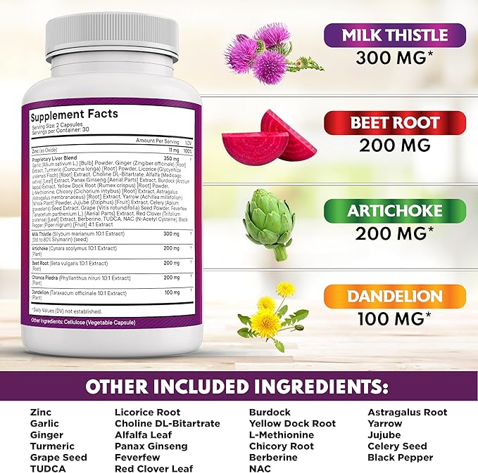 NEW AGE Milk Thistle NAC Chanca Piedra Beet Root Artichoke Dandelion Root Astragalus - Plus TUDCA & Ginger - 180 Count