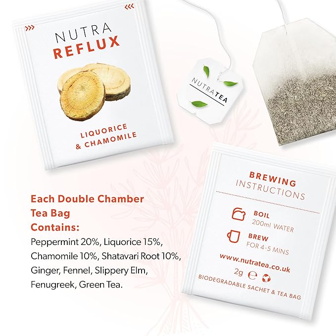 NUTRAREFLUX - Acid Reflux Tea | Heartburn Relief Tea - Providing Upset Stomach Relief and GERD relief - Includes Fennel & Licorice - 120 Enveloped Tea Bags - by Nutra Tea - Herbal Tea- (6 Pack)