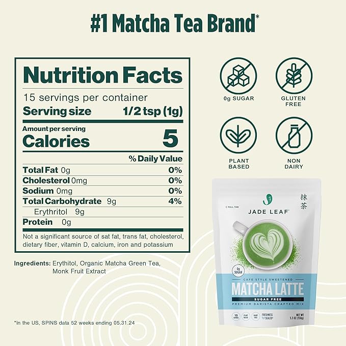 Jade Leaf Matcha Organic Cafe Style Sugar Free Matcha Latte Green Tea Powder, Premium Barista Crafted Mix, Authentically Japanese, 15 Servings (5.3 Ounce Pouch) (Pack of 2)