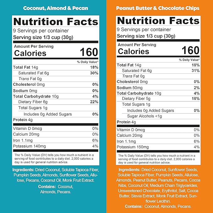 Kiss My Keto Sugar Free Granola, Variety Pack – Curb Cravings with Few Net Carbs – Allulose Sweetened, Resealable & Gluten-Free Crunchy Clusters – Grain Free Granola Great With Yogurt or Milk