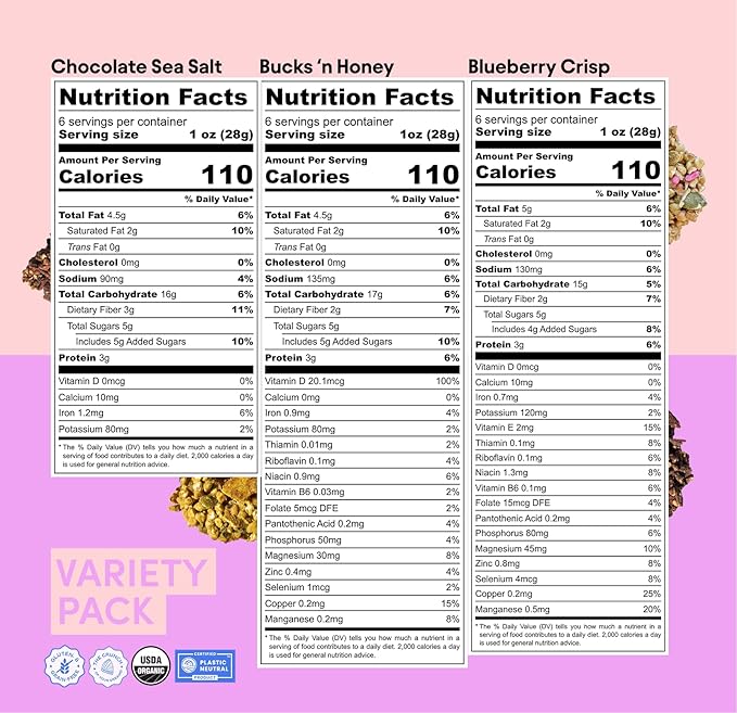 Clusterbucks Superfood Clusters – Grain-Free, Keto-Friendly Granola with Regeneratively Grown Sprouted Buckwheat– Gluten-Free, Low-Carb, Organic Healthy Snack (6 Ounce (Pack of 6), Variety #1)