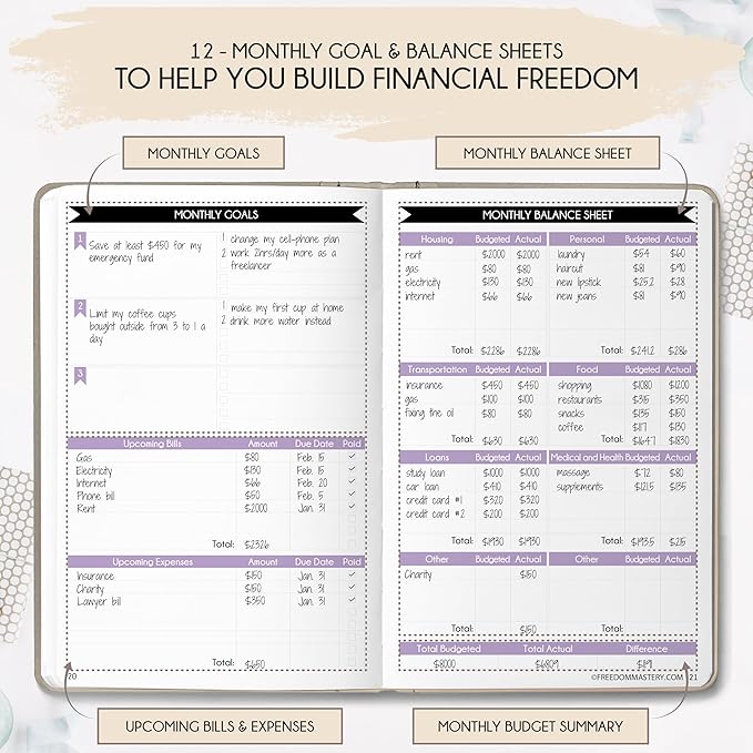 Financial Planner - Monthly Budget Planner with Cash Envelopes & Monthly Bill Organizer | A 12-Month Journey to Financial Freedom | Bill Payment Tracker Organizer, Debt, Expense Tracker & Money Saving