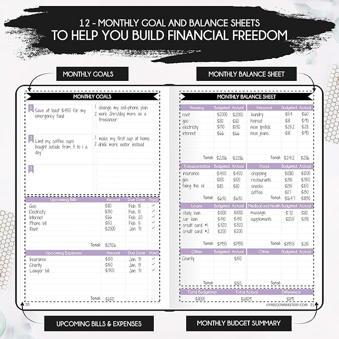 Financial Planner - Monthly Budget Planner & Monthly Bill Organizer | A 12-Month Journey to Financial Freedom | Bill Payment Tracker Organizer, Debt, Expense Tracker & Money Saving with Pockets