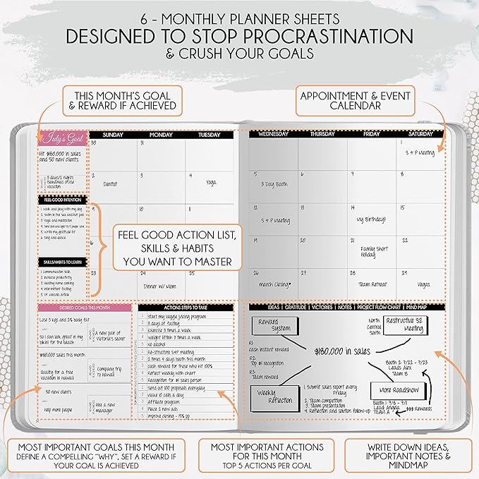 Self Care Journal - 5 Minute Mental Health & Manifestation Journal | 90-Day Undated Daily Planner for Positivity, Affirmations & Gratitude | Guided Mindfulness, Reflection | Vision Board + Stickers