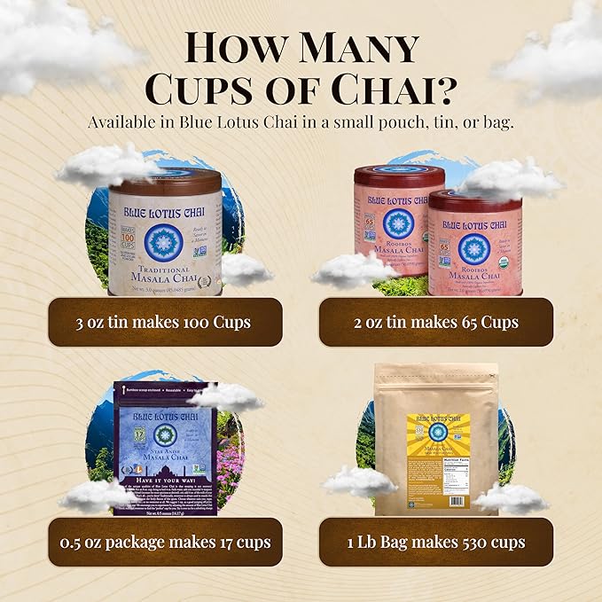 Blue Lotus Chai – Traditional Masala Chai - Makes 265 Cups – Just Add Hot Water, No Steeping, No Gluten - 8 Ounce Masala Spiced Chai Powder with Organic Spices – Authentic Indian Tea