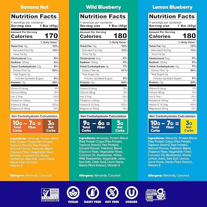 IQBAR Brain and Body Plant Protein Bars - Fruit Lovers Variety - 12-Count Low Carb - Gluten Free, High Fiber, Vegan Snacks - Low Sugar Meal Replacement