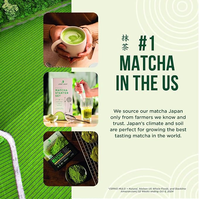 Jade Leaf Matcha Organic Cafe Style Sugar Free Matcha Latte Green Tea Powder, Premium Barista Crafted Mix, Authentically Japanese, 15 Servings (5.3 Ounce Pouch) (Pack of 2)