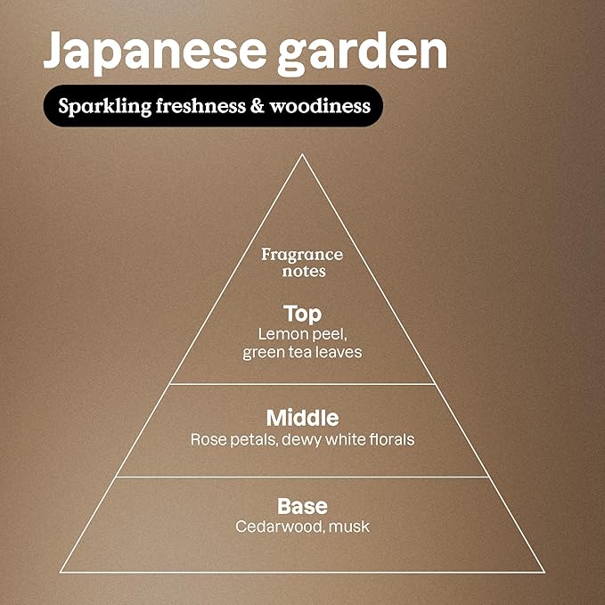 ATTITUDE Scented Room and Air Freshner Spray, for Home and Bathroom, Natural Origin Ingredients, Vegan,Floral and Woody Scent, Japanese Garden, 8 Fl Oz