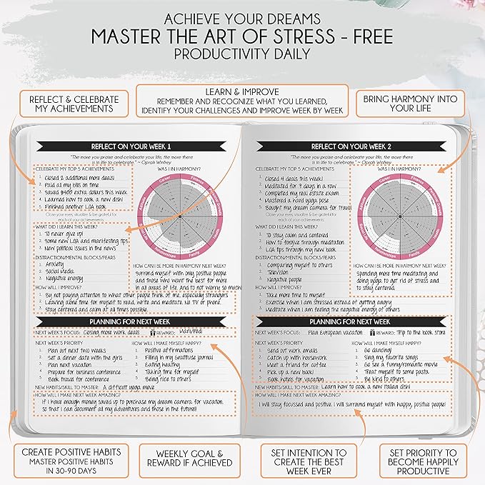 Self Care Journal - 5 Minute Mental Health & Manifestation Journal | 90-Day Undated Daily Planner for Positivity, Affirmations & Gratitude | Guided Mindfulness, Reflection | Vision Board + Stickers
