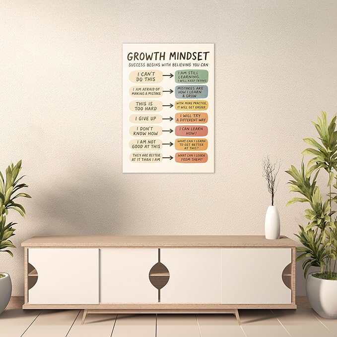 Growth Mindset Canvas Wall Art Mental Health Educational Wall Decor Pictures Inspirational Boho Poster Prints for Kids classroom Counseling Psychologist Office Decor 16x24in Ready to Hang