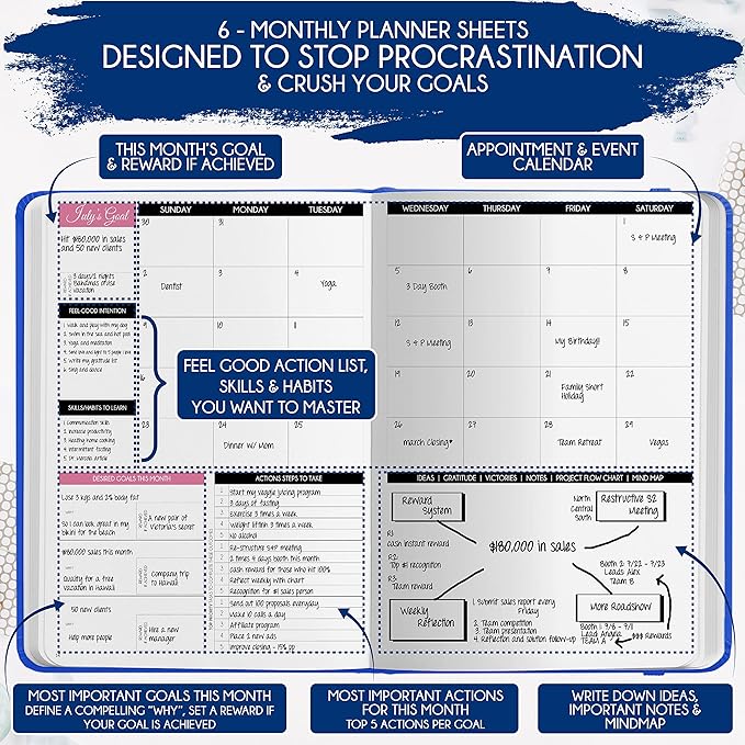 Manifestation Journal - 5 Minute Manifesting & Self Care Journal | 90-Day Undated Daily Planner for Positivity, Affirmations & Gratitude | Guided Mindfulness, Reflection | Vision Board + Stickers