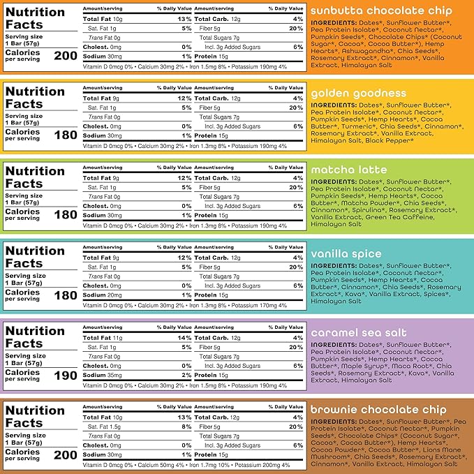 Feel Vegan Protein Bars | Variety Pack | Keto | Gluten Free | Organic | 15g Protein | Low Carb | Dairy Free | 6 Flavors | Non GMO | Soy Free | Grain Free – 6 Pack