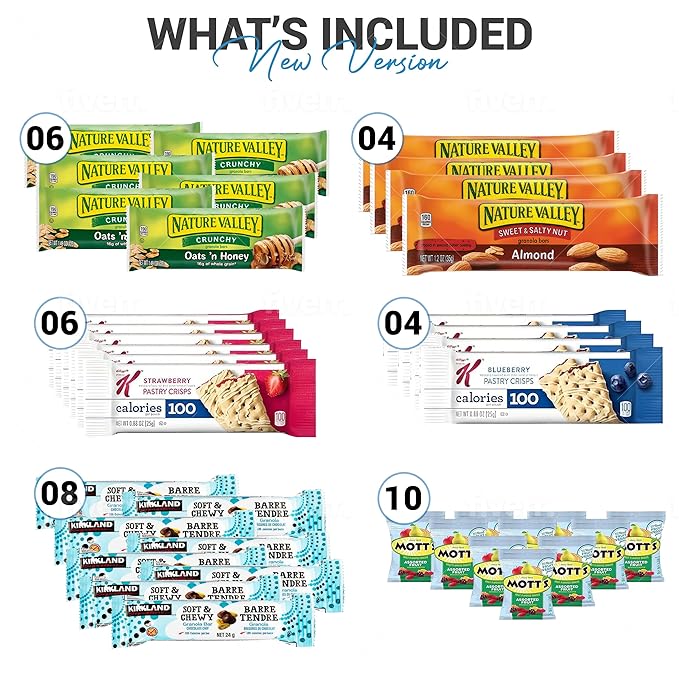 Healthy Snacks, Care Package 67 Count Premium Healthy Mixed Box & Snacks Gift Variety Pack – Great for Home, Lunches, Work, Grab and Go, Office, Meetings, – Breakfast Bars, Bulk Granola Bars