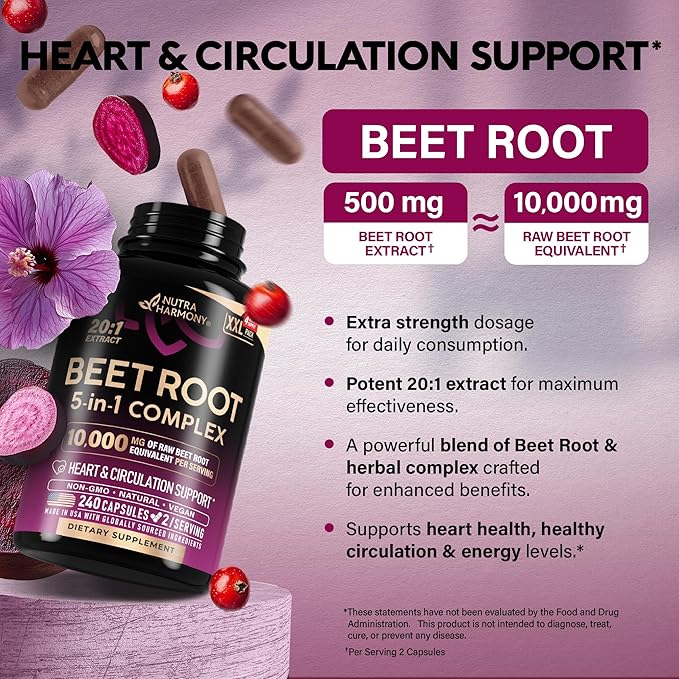 Beet Root Capsules - Healthy Blood Pressure Support Supplement** for Heart & Circulation Support - with Hawthorn Berry, Hibiscus & Garlic - Nitric Oxide for Energy - Made in USA, 240 Capsules