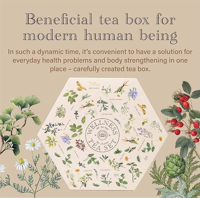 ACORUS Wellness Tea Set – Natural Herbal Tea Variety Pack, Gift Set of 6 Different Teas, 60 Bags Individually Wrapped, Herbal Sampler Box, Harmonious Balance of Taste & Aroma