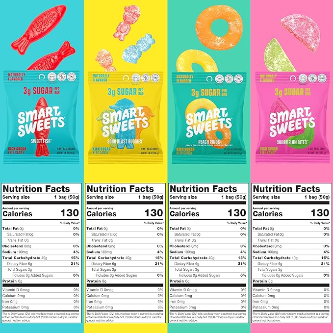 SmartSweets Variety Pack, 1.8oz (Pack of 8), Candy With Low Sugar & Calorie, Healthy Snacks For Kids & Adults - Sweet Fish, Sourmelon Bites, Peach Rings, Sour Blast Buddies